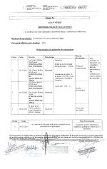 Cronograma de Evaluaciones Concurso de Méritos para contratación de personal del MINNA