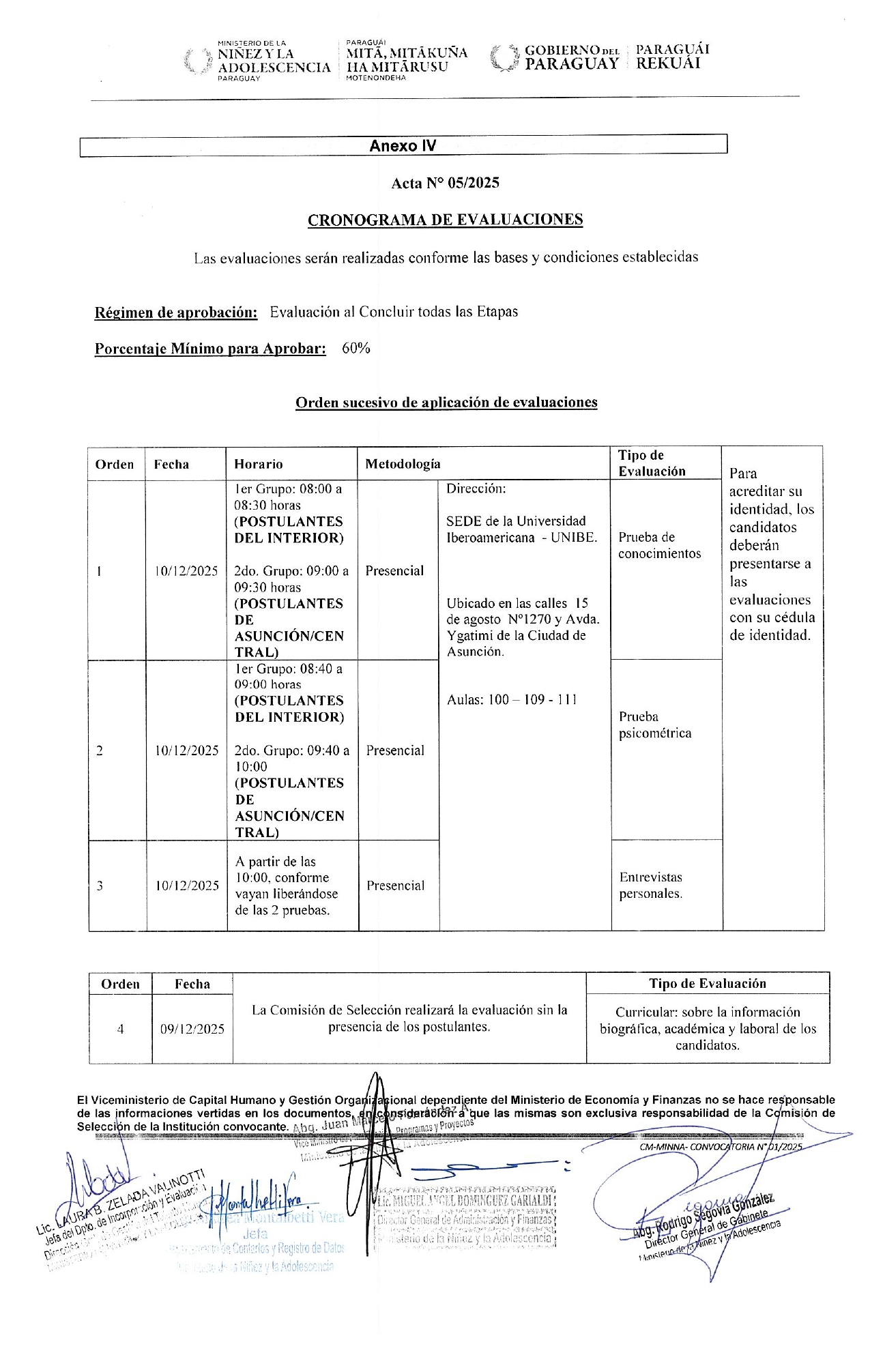 Cronograma de Evaluaciones Concurso de Méritos para contratación de personal del MINNA